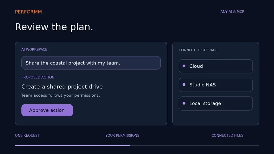 Bring your AI to your files.